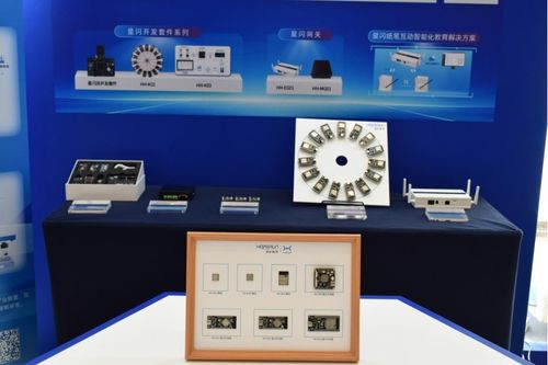 潤和軟件攜全棧星閃產品亮相第三屆中國數字經濟產業發展大會，共繪AI賦能千行百業新圖景