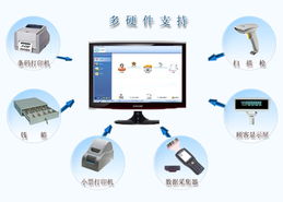 輕松管理，簡(jiǎn)單可行 新海科技開發(fā)的傻瓜進(jìn)銷存軟件與配套硬件全解析