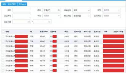 省錢省時小能手！泛亞電商拖車智能報價系統上線